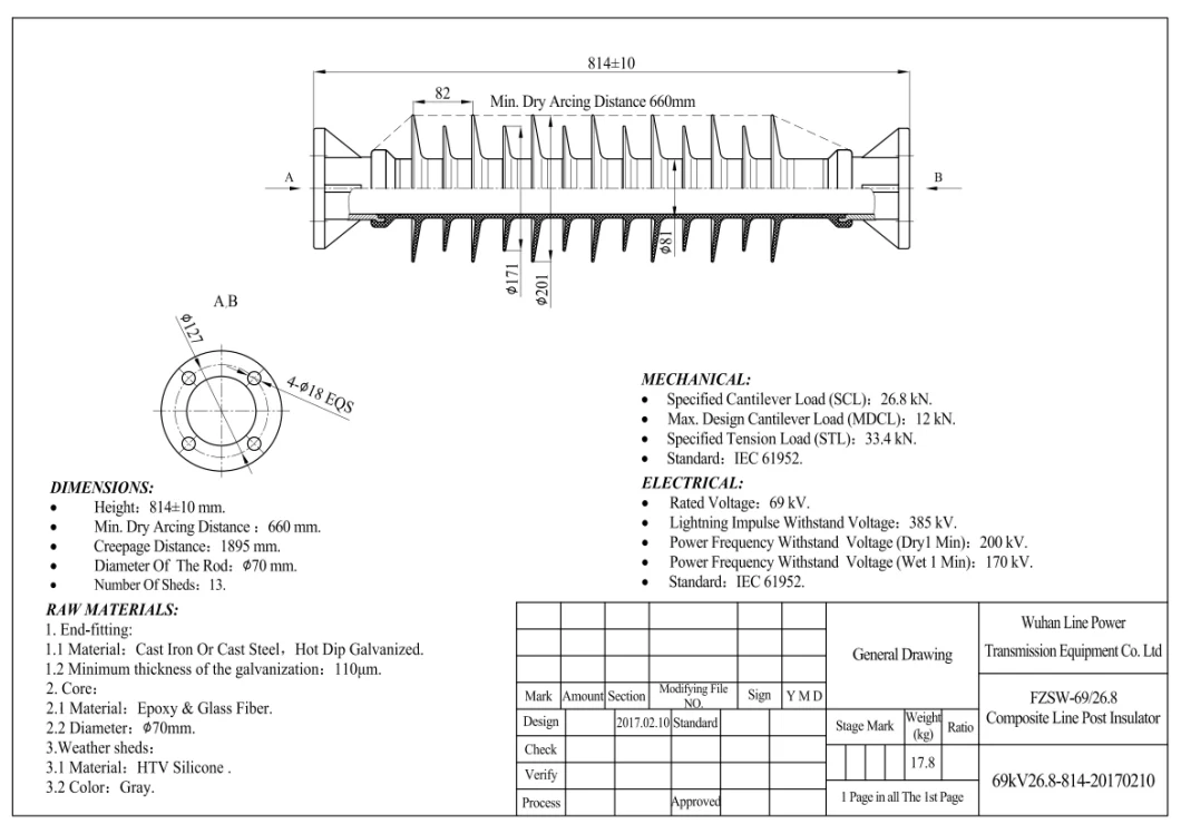 Station Post Insulator 69kv for Power Transmission &amp; Distribution