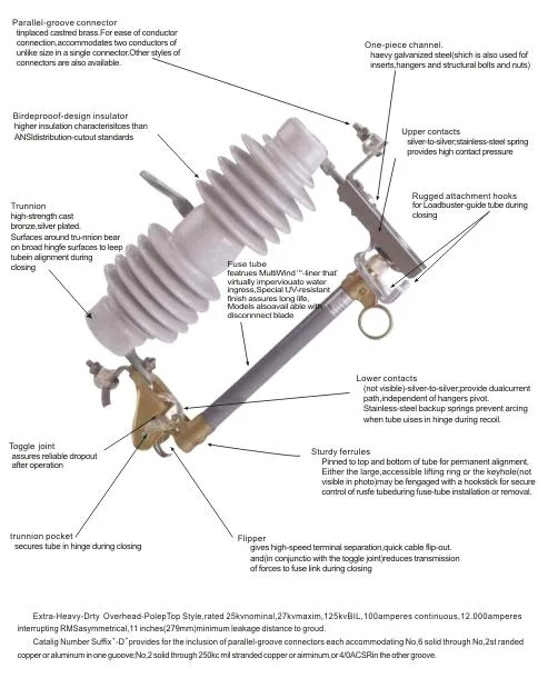 Dropout Fuse Yk3 Series 14kv