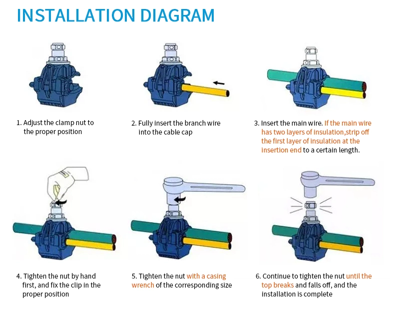 Basiccustomization Low Voltage Cable Insulated Clamp ABC Accessories Insulation Piercing Connector