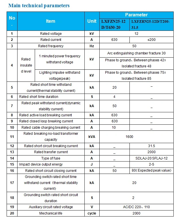 Indoor 11kv LXFZN25-12D/T630-20 Load Breaker Switch (with fuse combination) with Type Test Report